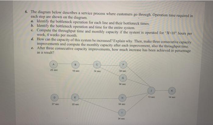Solved 6. The diagram below describes a service process | Chegg.com