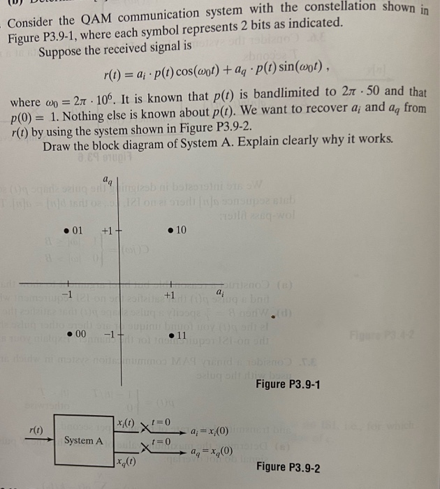 Solved (0) DULJ Consider the QAM communication system with | Chegg.com