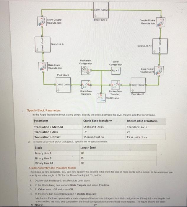 Solved Model Four Bar Model Overview The four-bar linkage is | Chegg.com