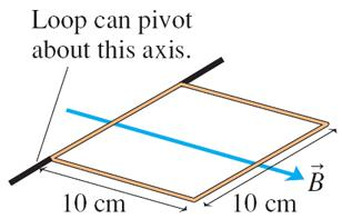 Solved As shown in the figure, a square loop of wire, with a | Chegg.com