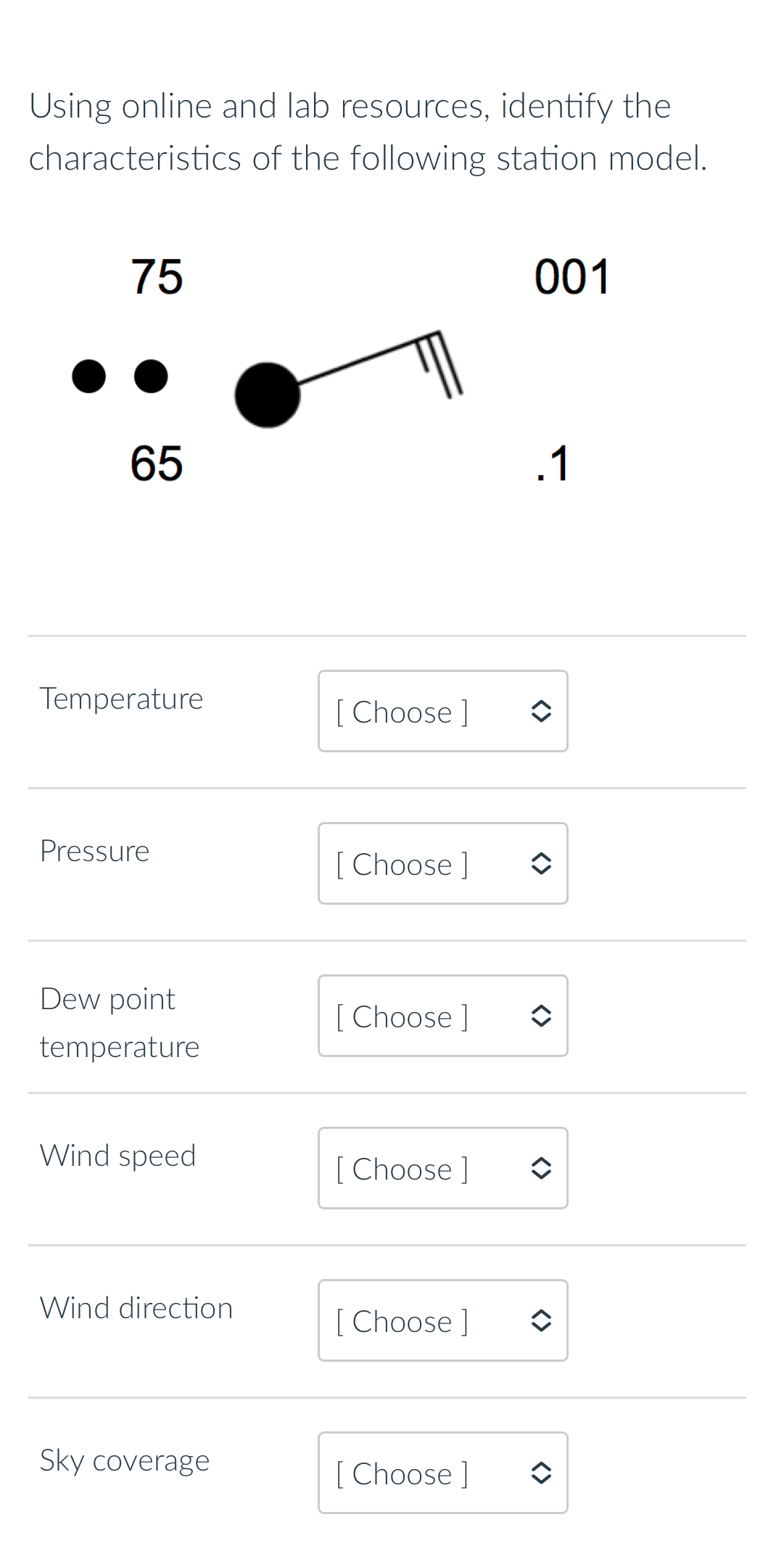 Solved Using online and lab resources, identify the | Chegg.com