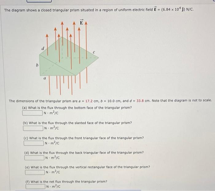 Solved The Diagram Shows A Closed Triangular Prism Situated | Chegg.com