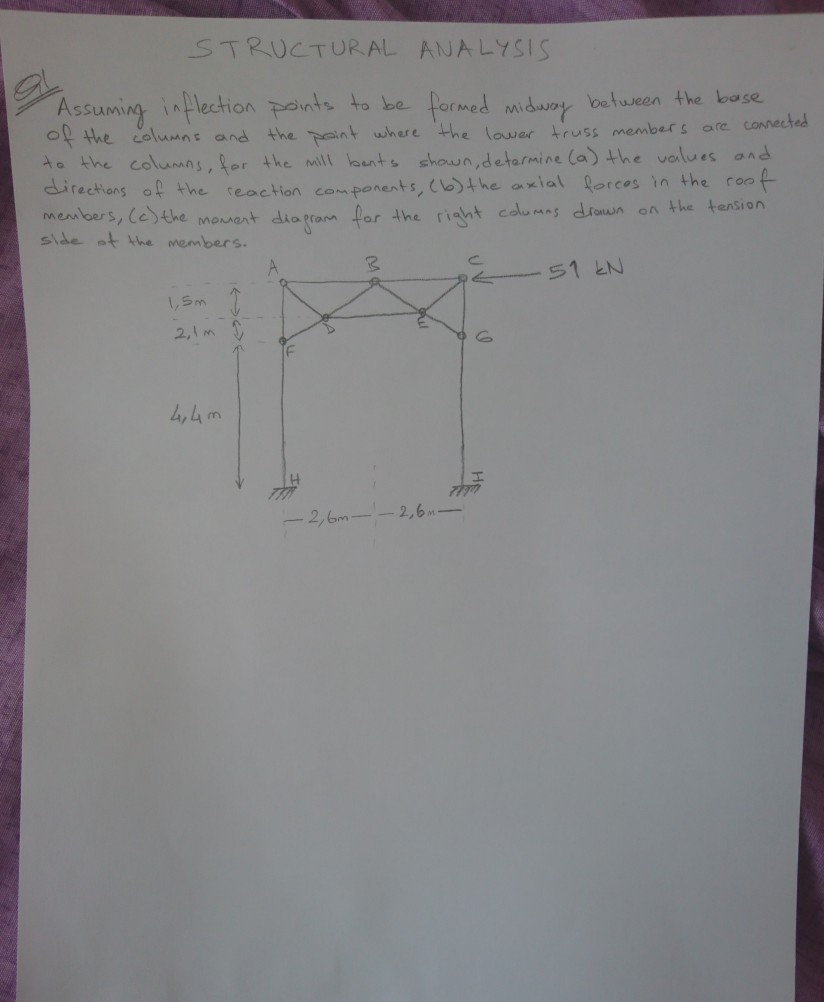 Solved STRUCTURAL ANALYSIS pa Assuming inflection points to