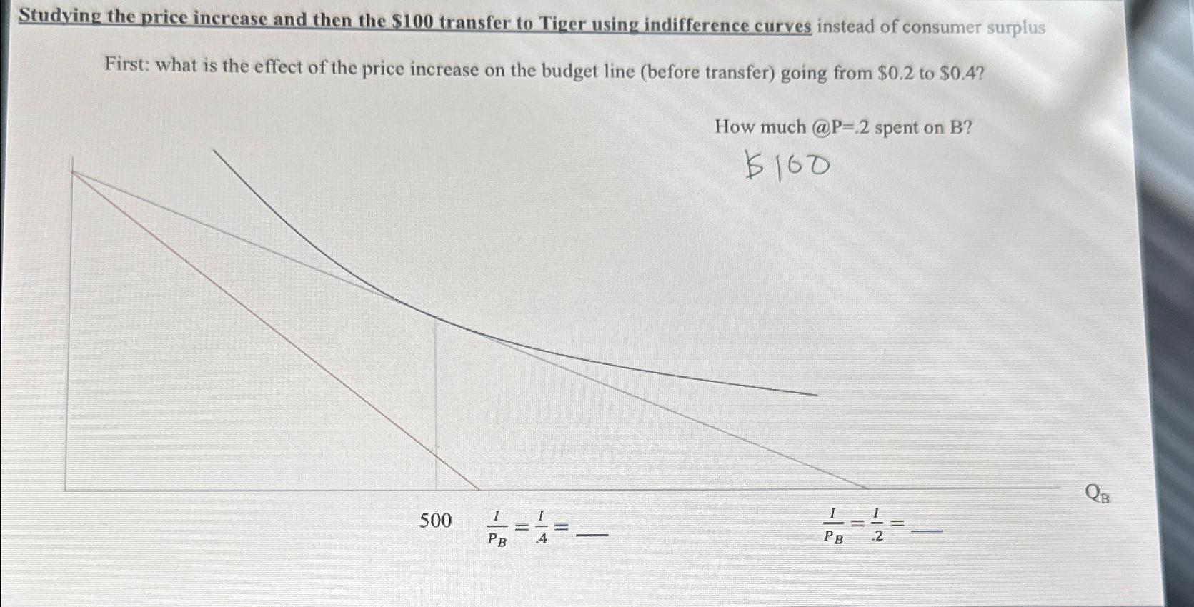 Solved Studying the price increase and then the $100 | Chegg.com