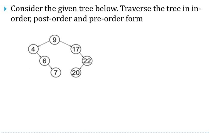 Solved Consider the given tree below. Traverse the tree in | Chegg.com