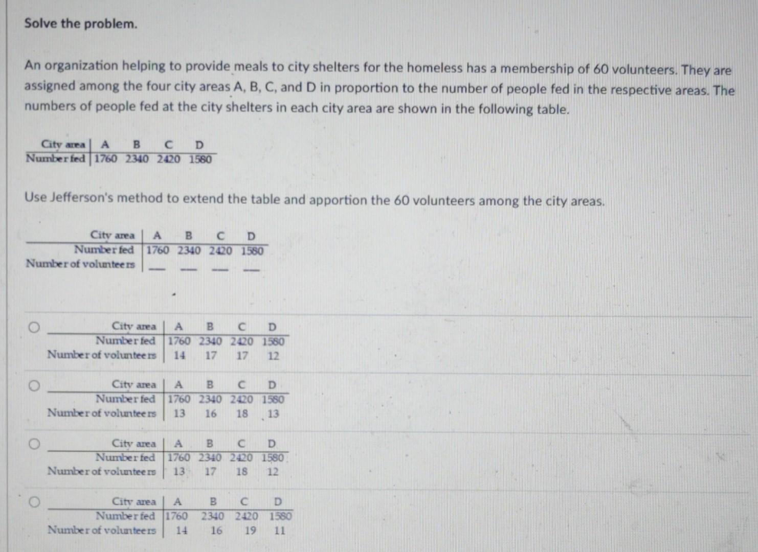 Solved Use The Preference Table To Answer The Question. | Chegg.com