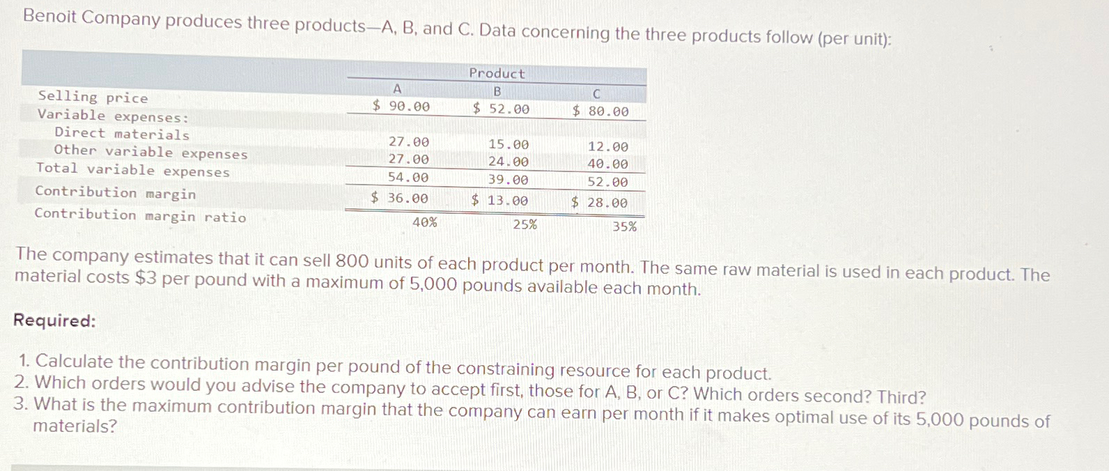 Solved Benoit Company produces three productsA, ﻿B, ﻿and C.