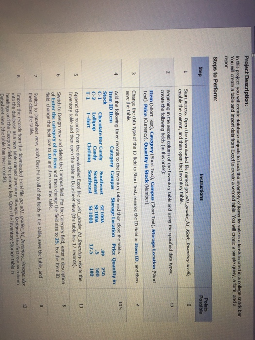 Solved Project Description: In this project, you will create | Chegg.com