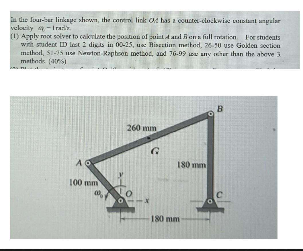 In the four-bar linkage shown, the control link \( O A \) has a counter-clockwise constant angular velocity \( \omega_{0}=1 \