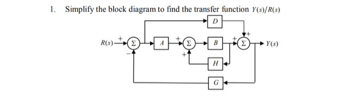 Solved 1. Simplify the block diagram to find the transfer | Chegg.com