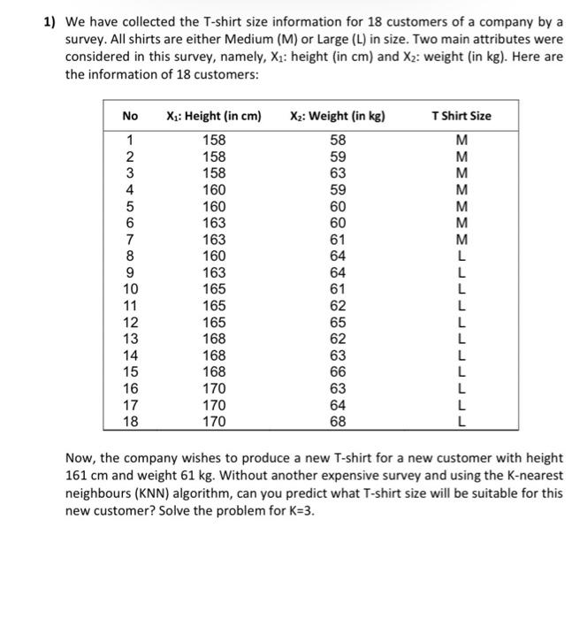 Solved 1) We have collected the T-shirt size information for | Chegg.com