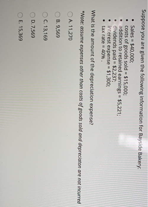 Solved Suppose you are given the following information for | Chegg.com