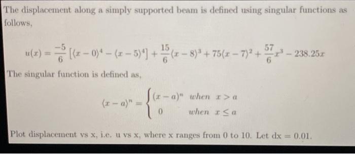 Solved The displacement along a simply supported beam is | Chegg.com
