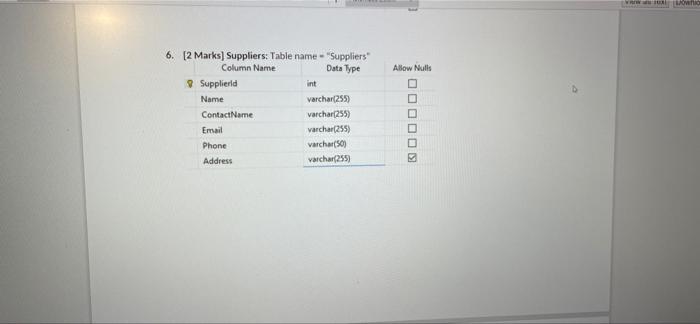 Solved Section 1: Write the SQL script to create the | Chegg.com