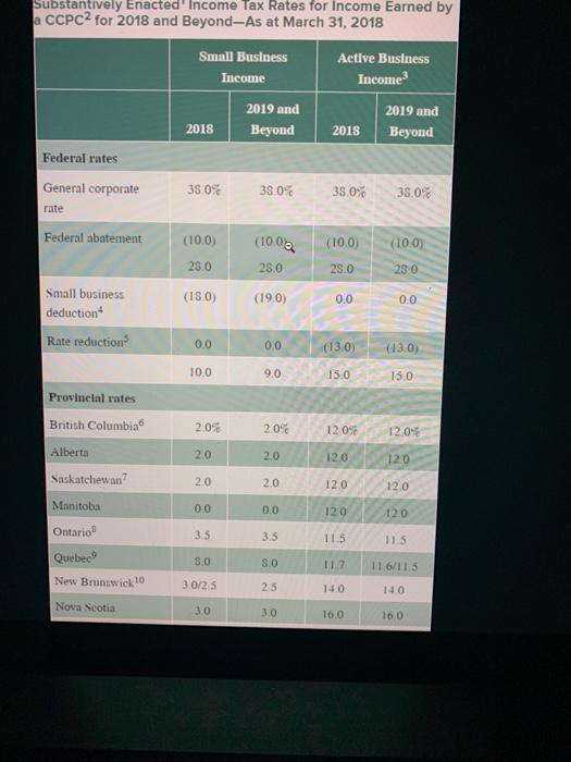 solved-in-2019-alberta-based-corporation-growth-has-86-000-chegg