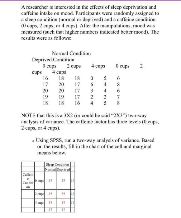 solved-a-researcher-is-interested-in-the-effects-of-sleep-chegg