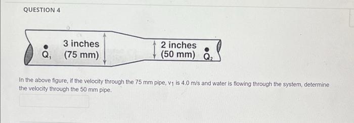 50 millimeters in outlet inches