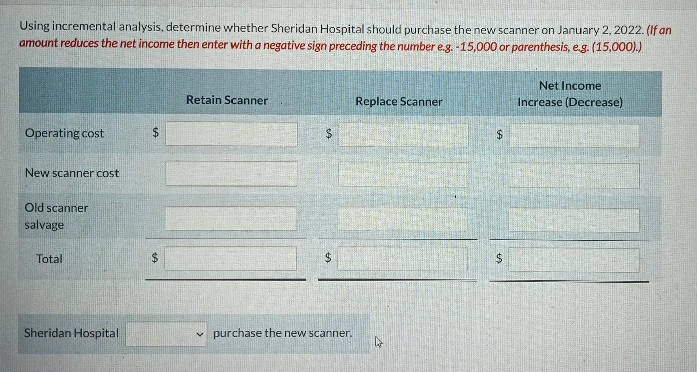 Solved On January 2, 2021, Sheridan Hospital purchased a