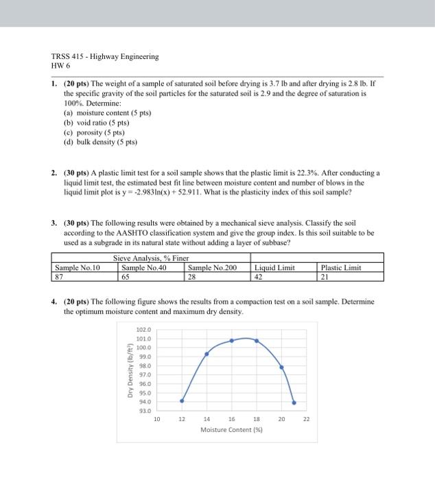 Solved 1. (20 pts) The weight of a sample of saturated soil | Chegg.com