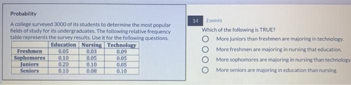 Solved Probability A college surveyed 3000 of its students | Chegg.com