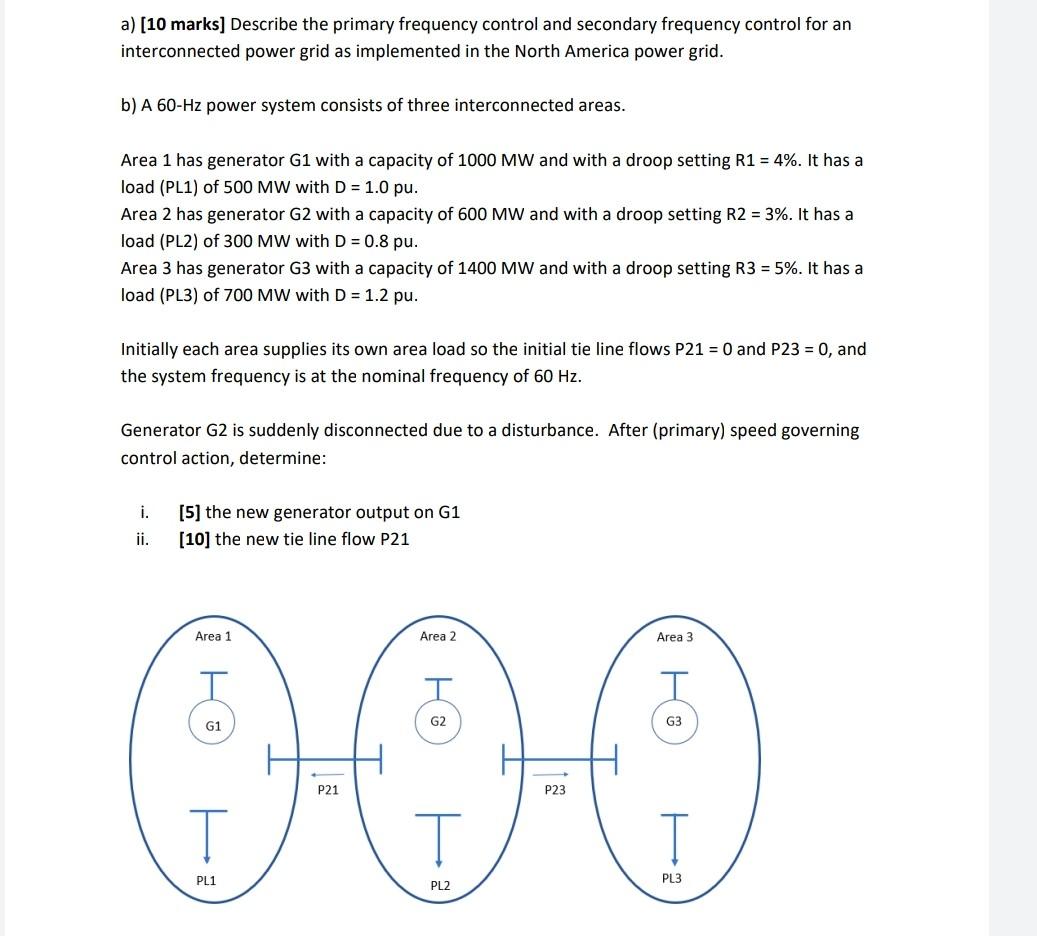 Solved a) [10 marks] Describe the primary frequency control | Chegg.com ...