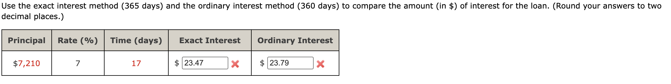 Solved Use the exact interest method (365 ﻿days) ﻿and the | Chegg.com