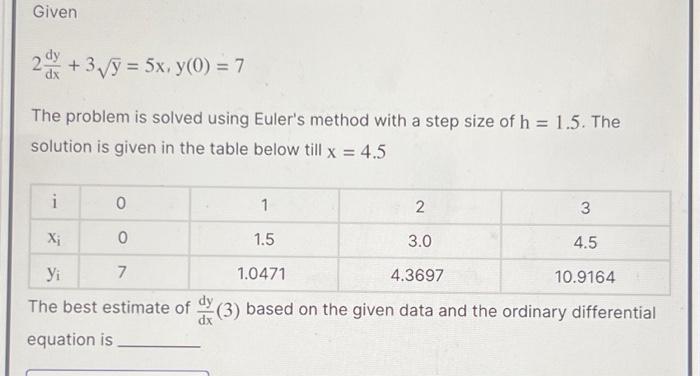 Solved Given 2dxdy3y5xy07 The Problem Is Solved Using 2088