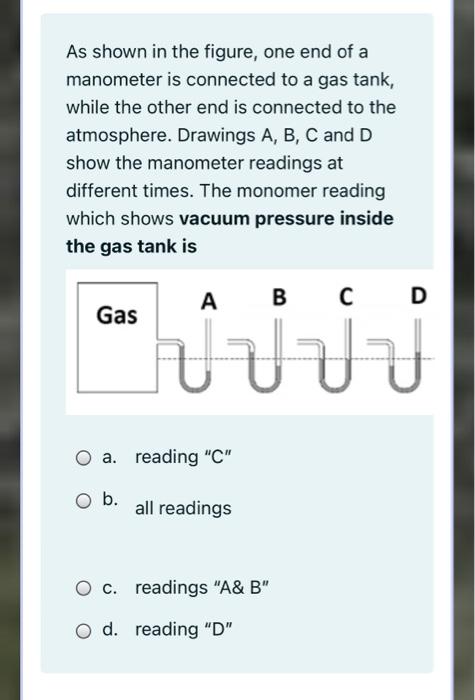 Solved As Shown In The Figure, One End Of A Manometer Is | Chegg.com