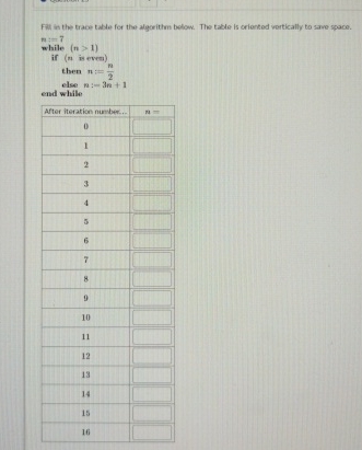 Solved Fill in the trace talle for the algorithm below. The | Chegg.com