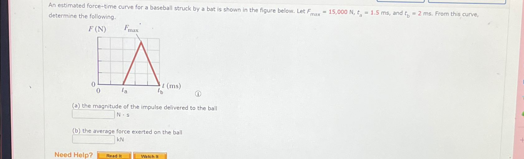 Solved An Estimated Force Time Curve For A Baseball Struck