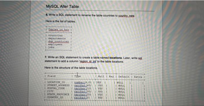 Solved 1. Write a SQL statement to create a simple table | Chegg.com