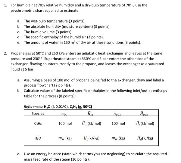 Humidity Meter, 0% to 100% Relative Humidity, 3 %, 0.1 °C, 105 mm, 185 mm,  36 mm