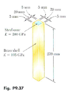 Solved The Brass Shell Ab 20 9 10 6 C Is Fully Bonded To T Chegg 