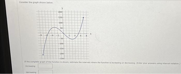 Solved Consider the graph shown below: If the complete graph | Chegg.com