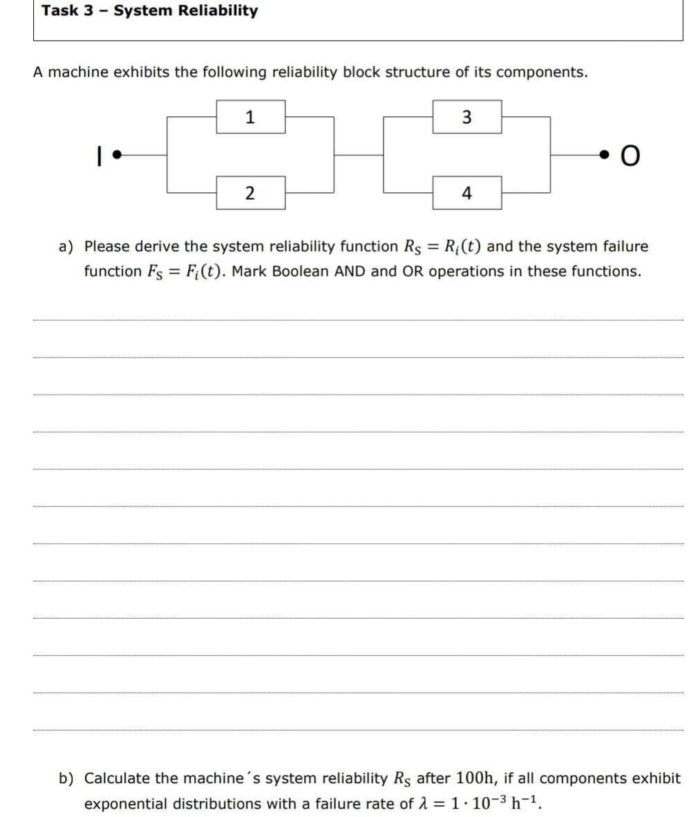 Solved Task 3 - System Reliability A Machine Exhibits The | Chegg.com