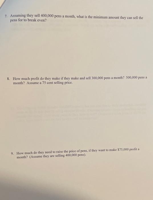 solved-straight-lines-pen-ink-contribution-margin-chegg