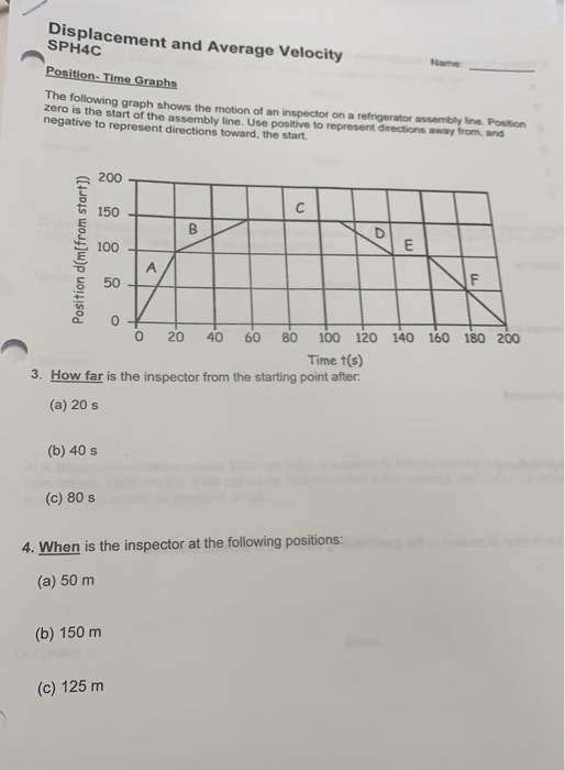 Solved Displacement and Average Velocity SPH4C Name | Chegg.com