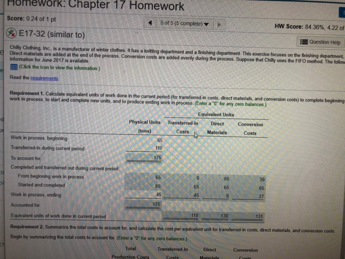 Solved Homework: Chapter 17 Homework Score: 0 24 of 1 pt 5 | Chegg.com