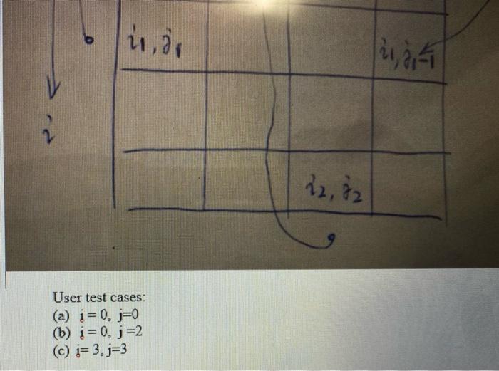 Solved please write the code exactly what the question is | Chegg.com