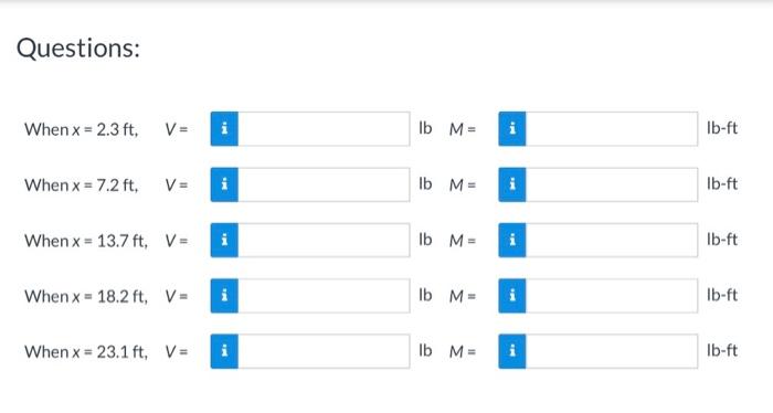 Solved PLEASE HELP! please do THIS problem. dont give me a | Chegg.com