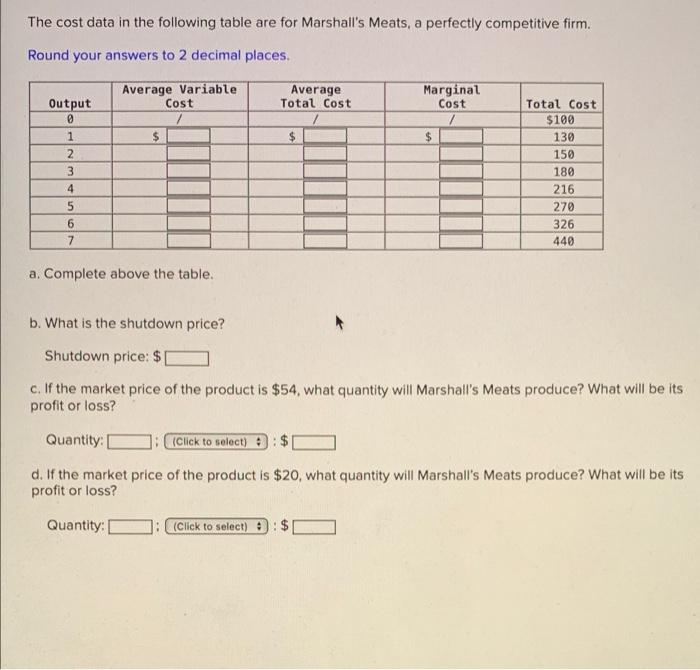 Solved The cost data in the following table are for | Chegg.com