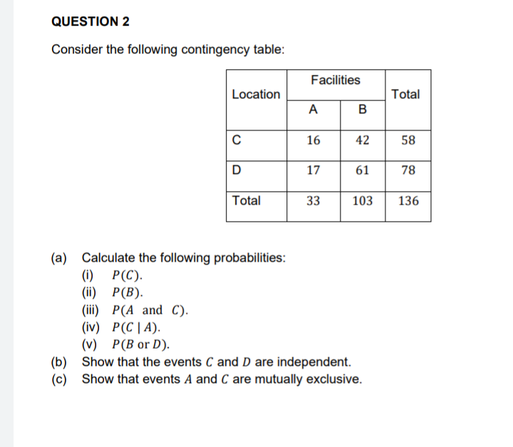 Solved Consider The Following Contingency Table: (a) | Chegg.com