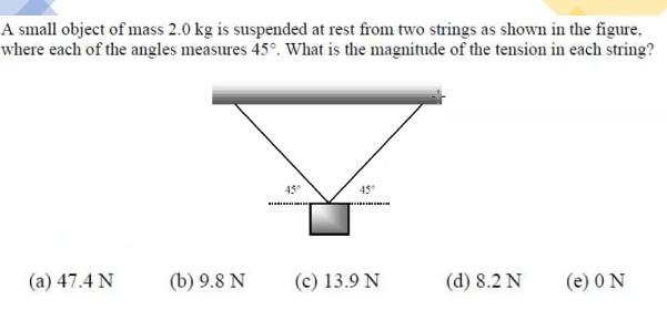 Solved A small object of mass 2.0 kg is suspended at rest | Chegg.com