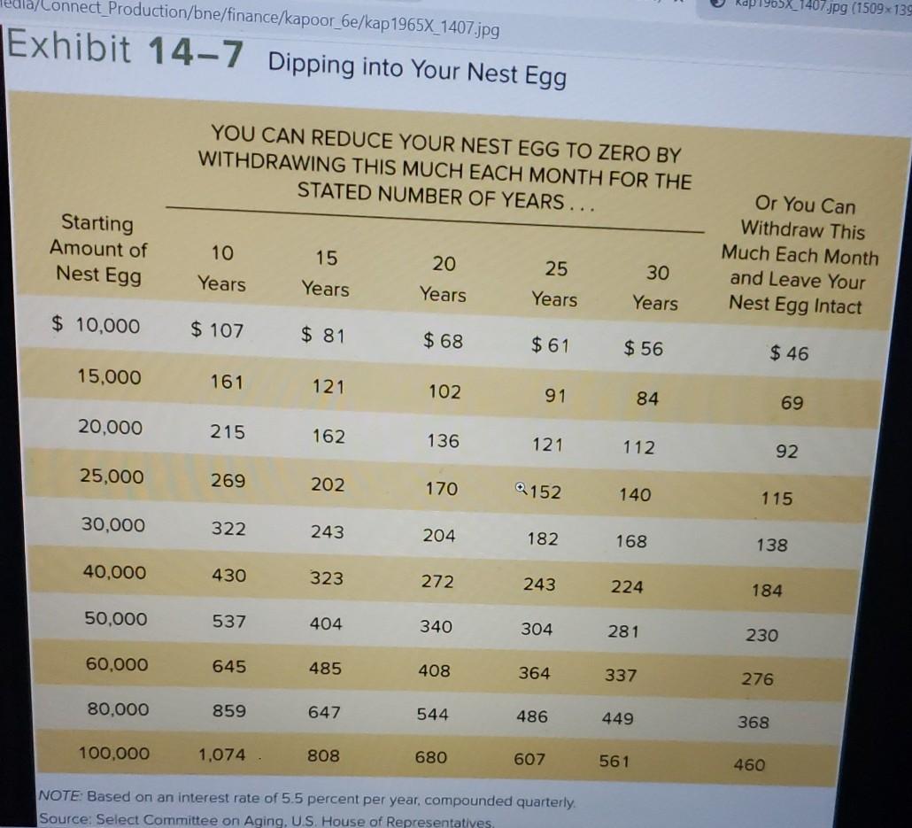 solved-you-have-80-000-in-your-retirement-fund-that-is-chegg-com
