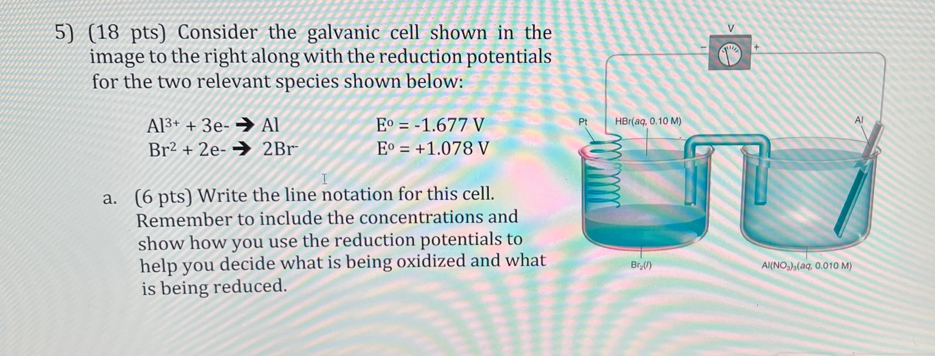 Solved (18 ﻿pts) ﻿Consider the galvanic cell shown in the | Chegg.com