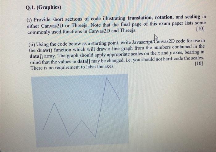 Solved hi guys this is the 2021/22 exam paper for Graphic | Chegg.com