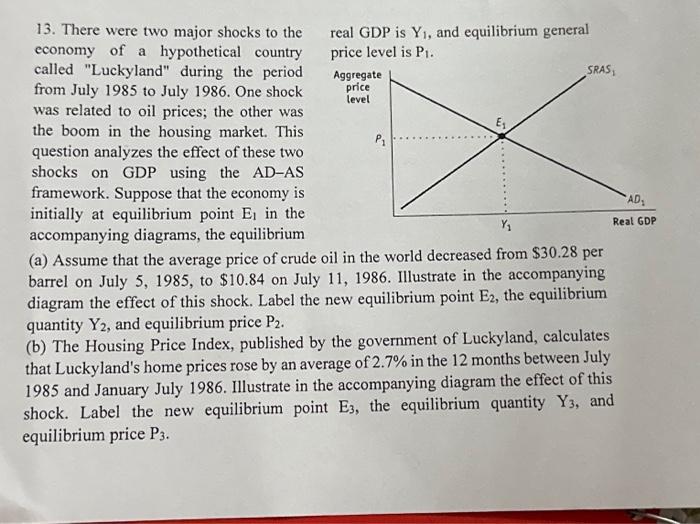 Solved 13. There were two major shocks to the economy of a