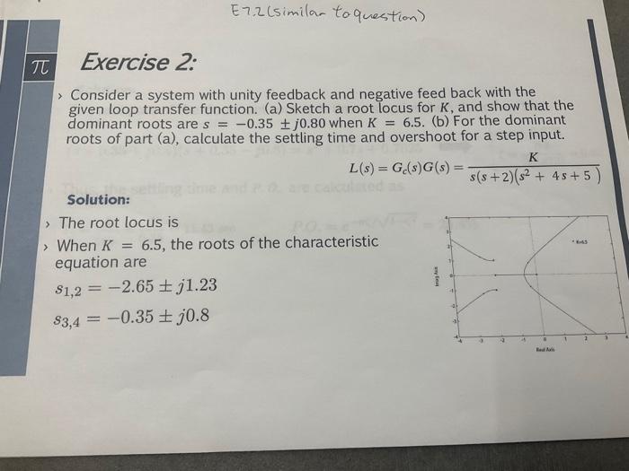 Solved > Consider a system with unity feedback and negative | Chegg.com