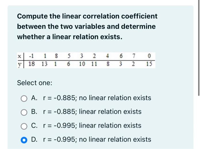 Solved Compute the linear correlation coefficient between | Chegg.com