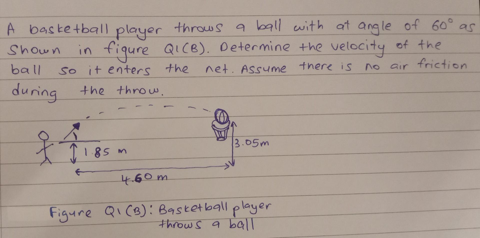 Solved A basketball player throws a ball with at angle of